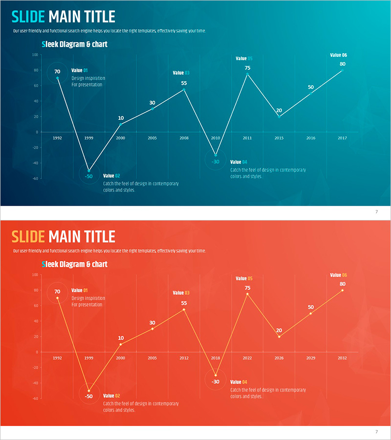 매출 급감 그래프 – 손실과 회복의 시나리오