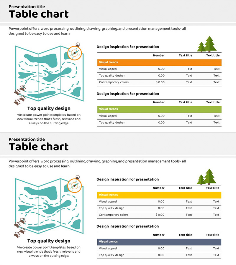 캠핑 예상 투자수익률 그래프 – 효과적인 사업관리