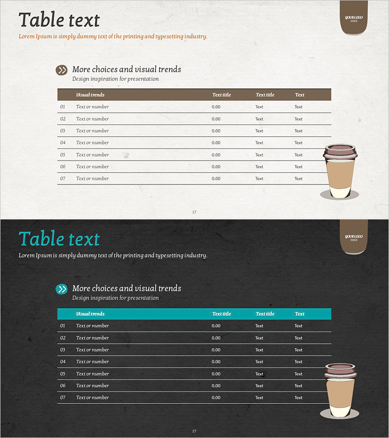 원두별 원가 테이블 – 독창적 재무 분석