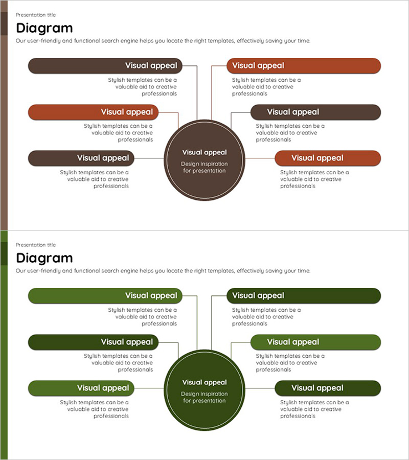 세부 분석을 위한 다이어그램 - 정보의 연결성을 강조하다