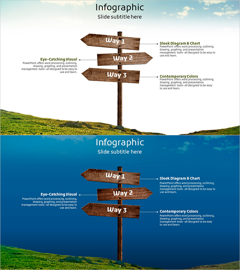 사업 비전 3가지 이정표 슬라이드 – 사업 추진방향과 해결책