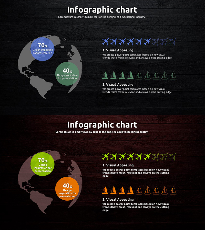 여행 가이드에 대한 고객 평가 및 피드백 – 시장 점유율 분석