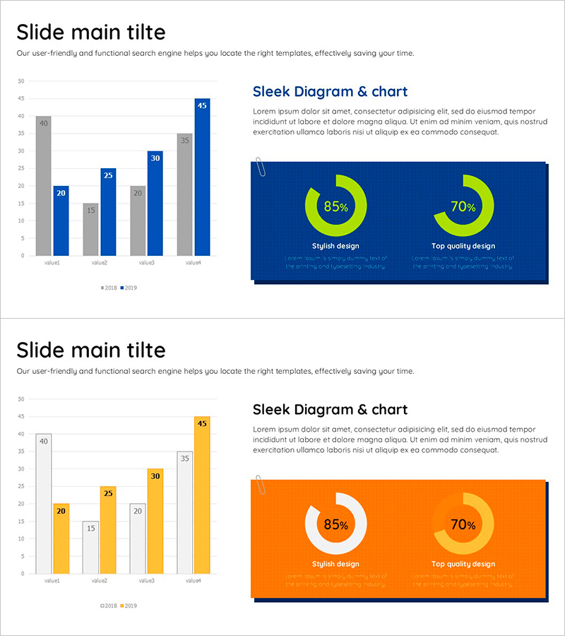 비교 막대 그래프와 핵심 도넛차트 – 성과 분석