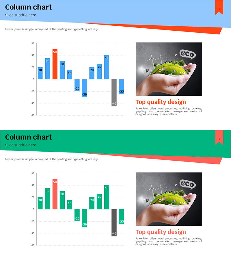 재생 가능 에너지 막대그래프 – 성과와 전략