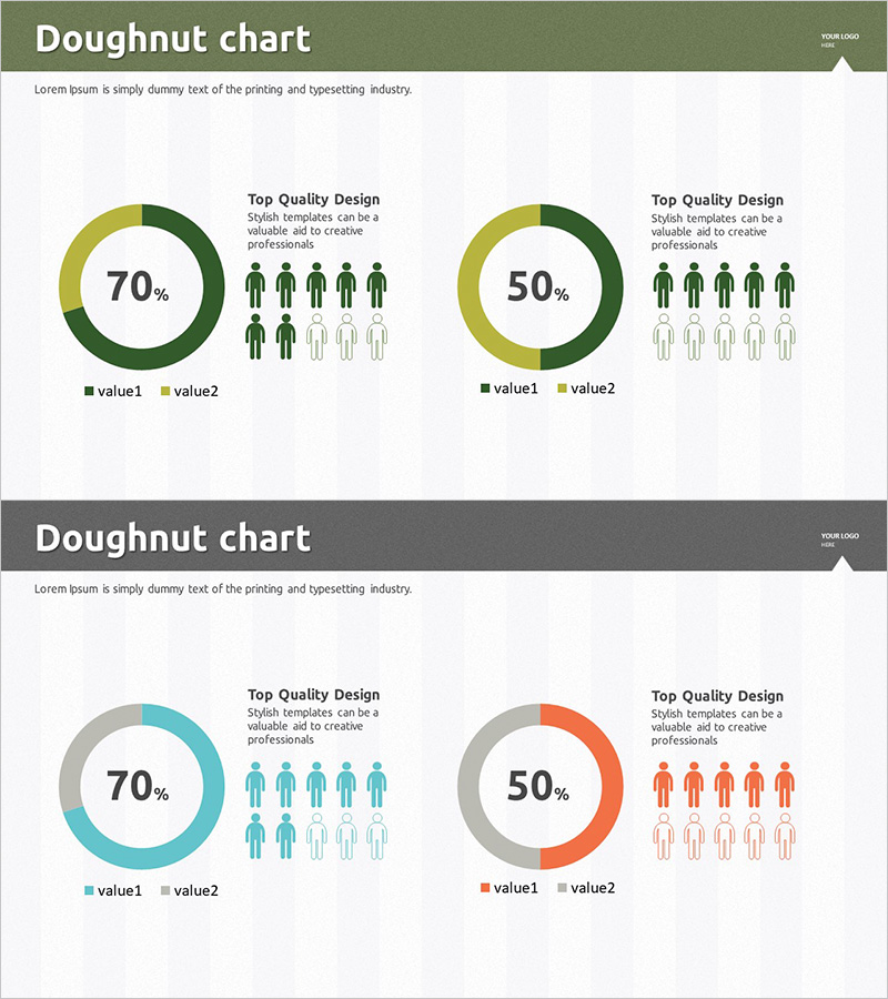 재생에너지 고객 평가 및 피드백 도넛형 차트