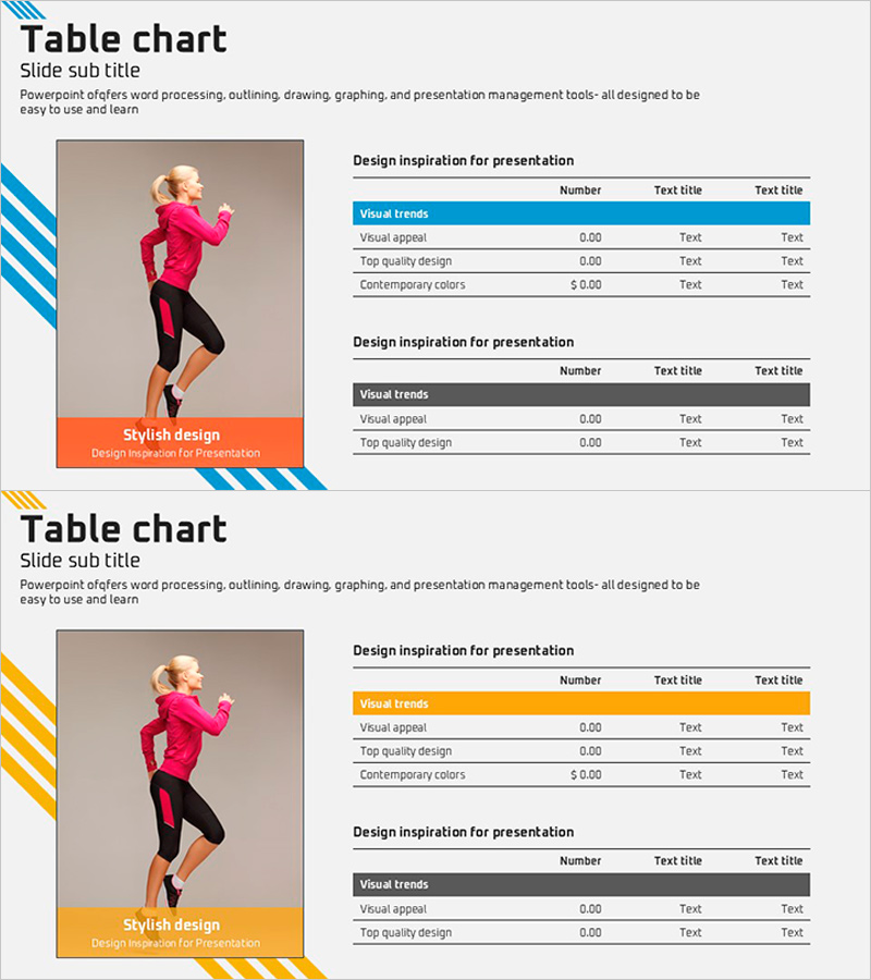 운동에 대한 테이블 차트 – 시장 분석 및 성과