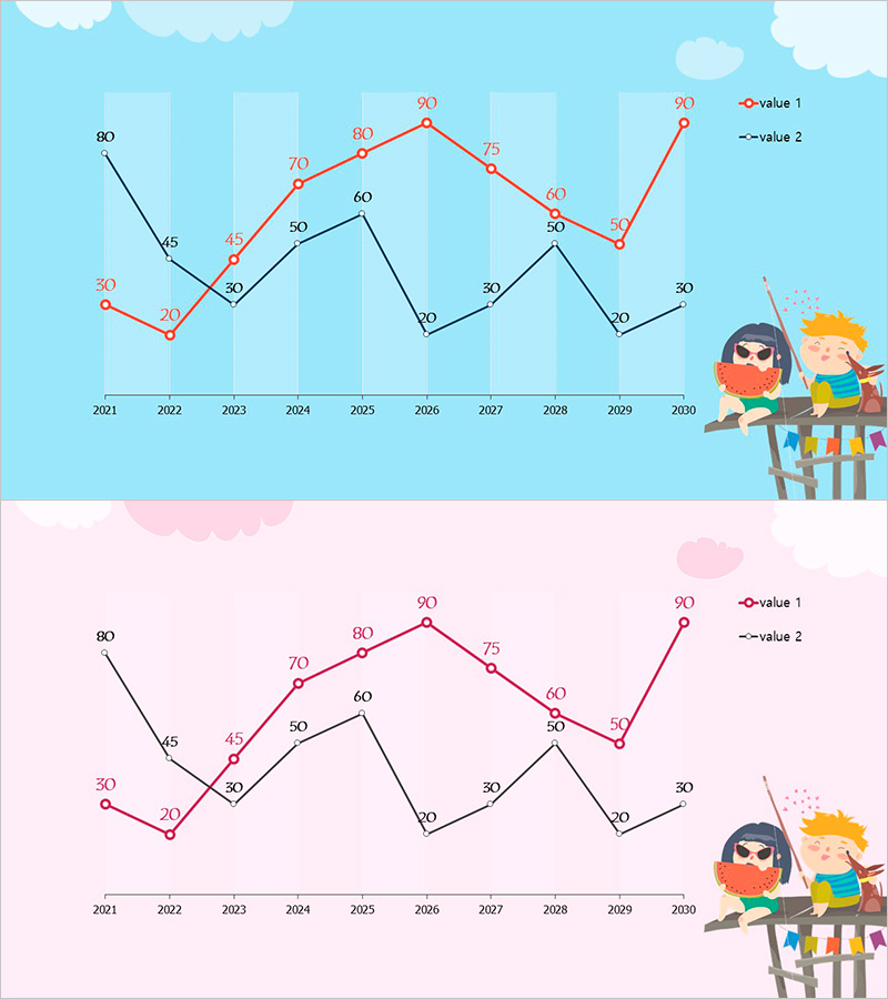 여름방학 템플릿 꺾은선 그래프