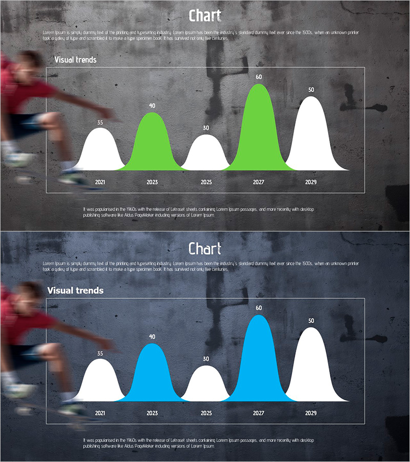 뛰어오르는 소년과 종형 차트 - 시장 분석을 위한 데이터 시각화