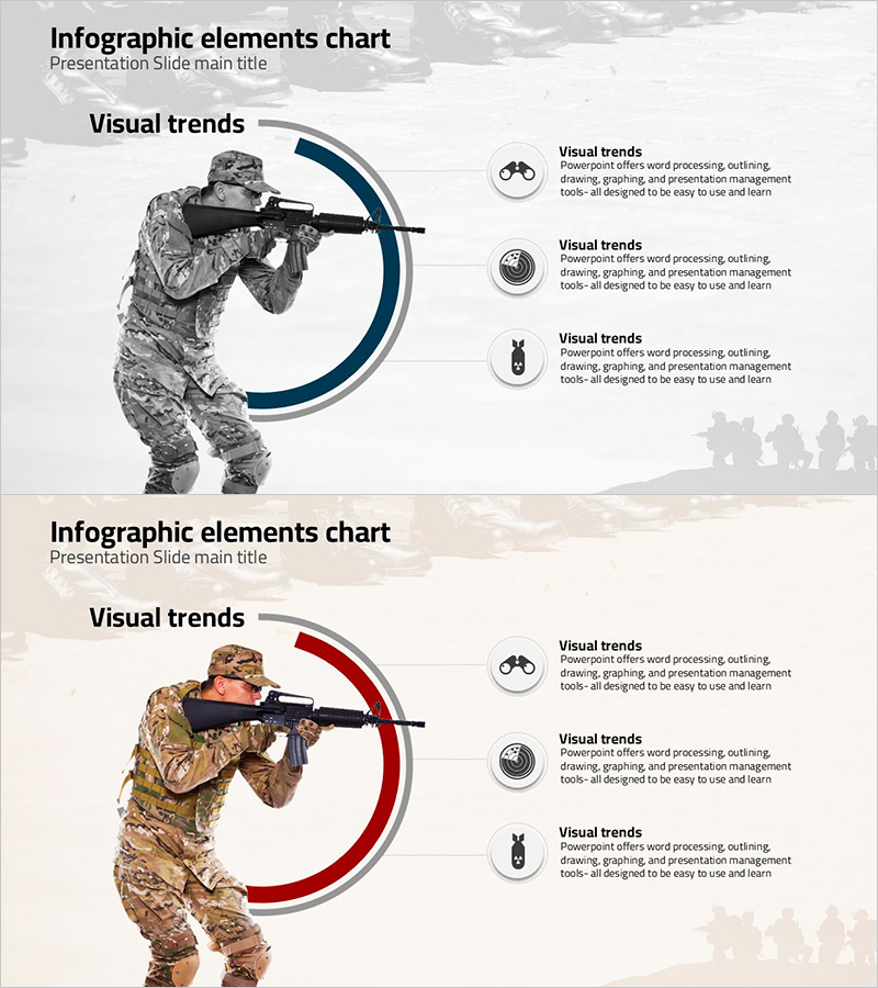 전쟁 전략 슬라이드 – 혁신적 사업 계획