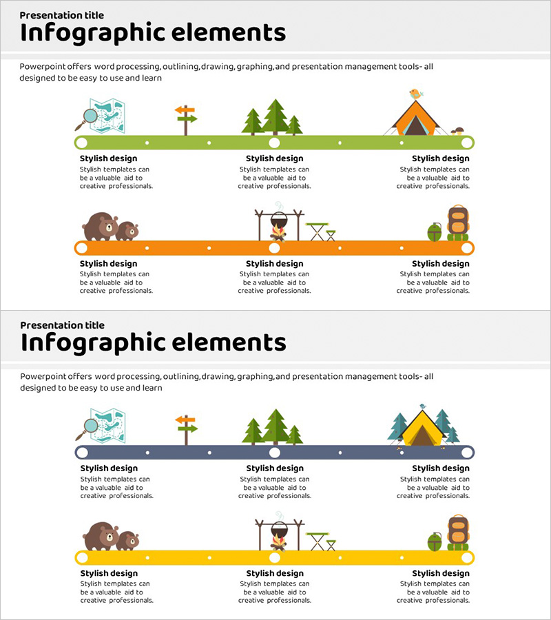 사업 절차를 꿰뚫는 오렌지 옐로우 다이어그램