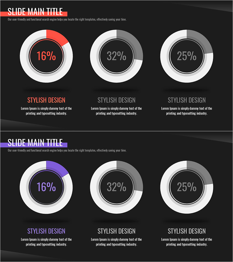 레드 퍼플 강조 도넛차트 - 시장 점유율 분석
