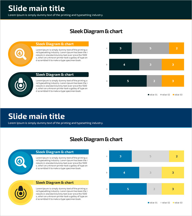 세분 막대 그래프와 분석 – 데이터 인사이트