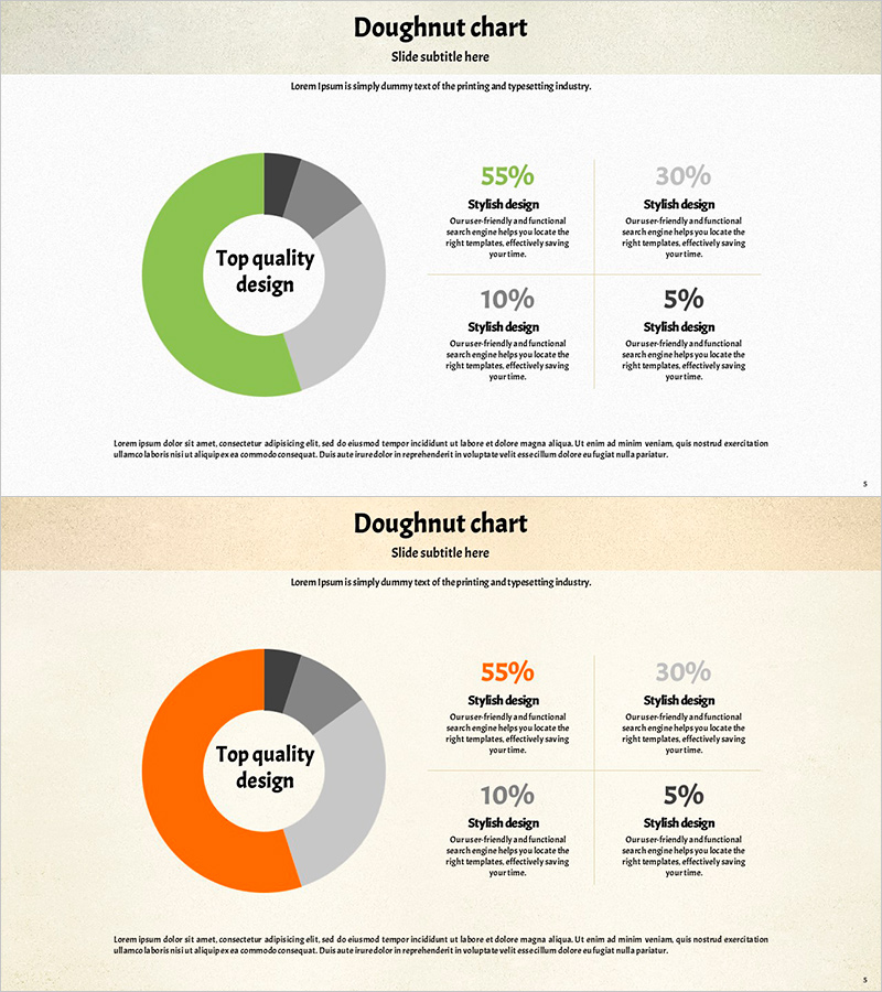 도넛 차트로 데이터 분석하기 – 그린 오렌지 디자인