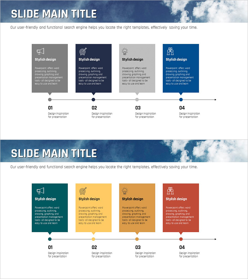 바다 등대 혁신 기술 및 미래 계획 다이어그램