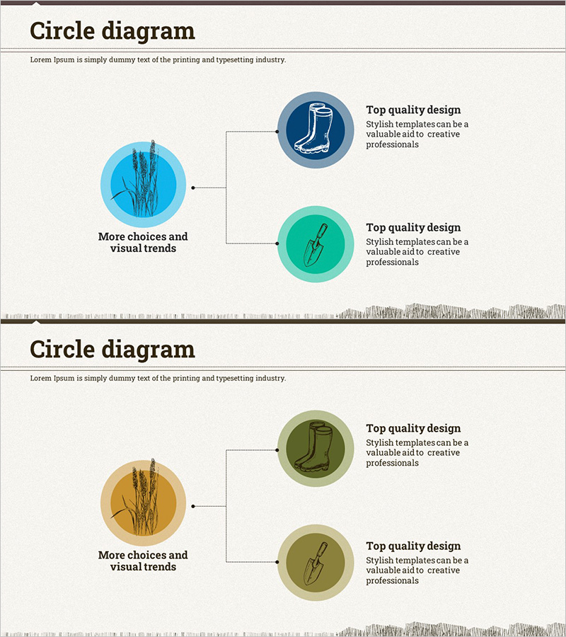 농업 상품 생산계획 연결 확산 다이어그램