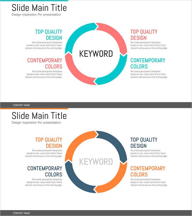 순환과 연결 다이어그램 – 효과적인 정보 전달