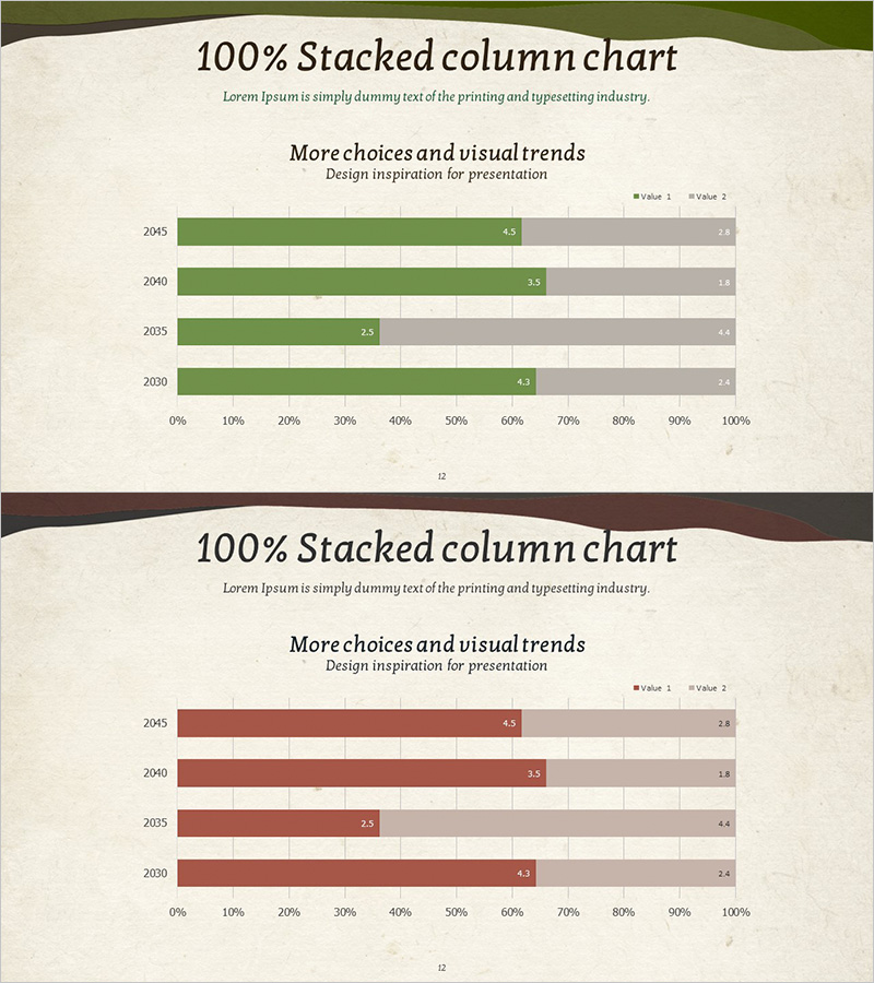 동물 자연 환경 개선율 향후전망 가로막대차트