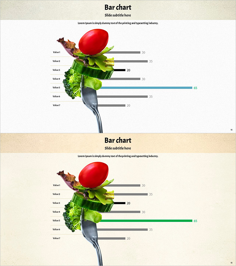 식단 선호도 그래프 – 시장 분석을 위한 도구