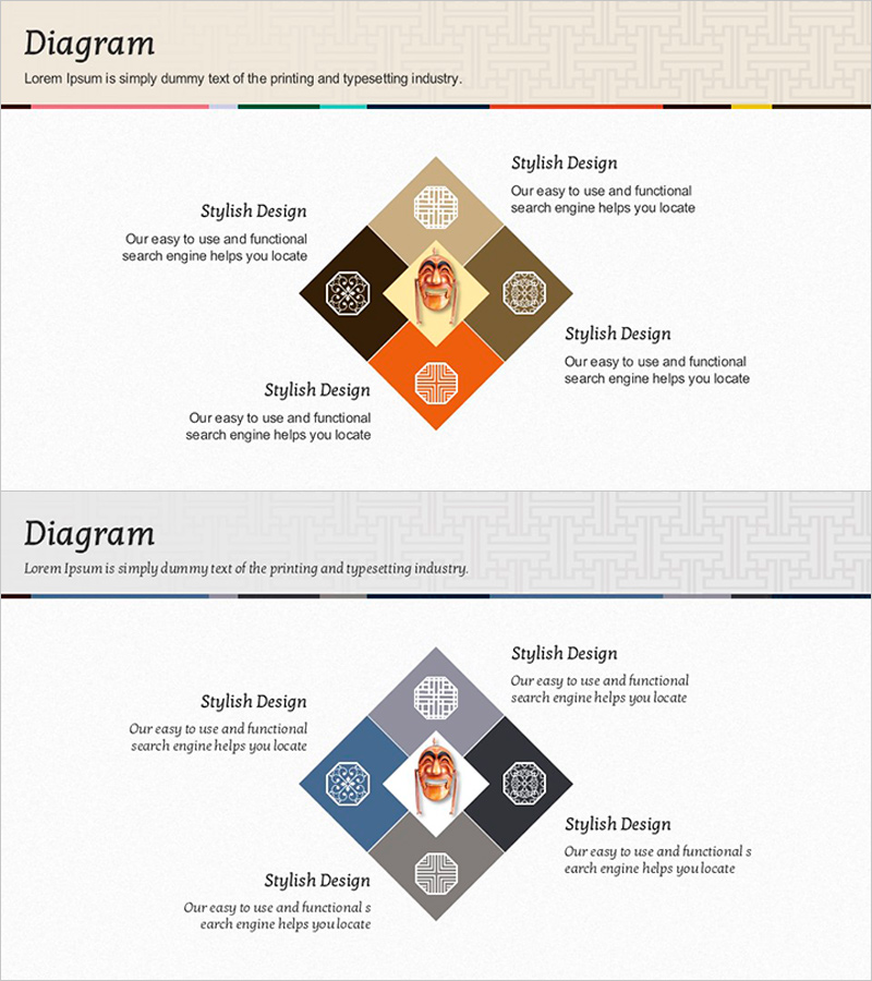 전통 문양 다이어그램 – 사업 소개와 연결