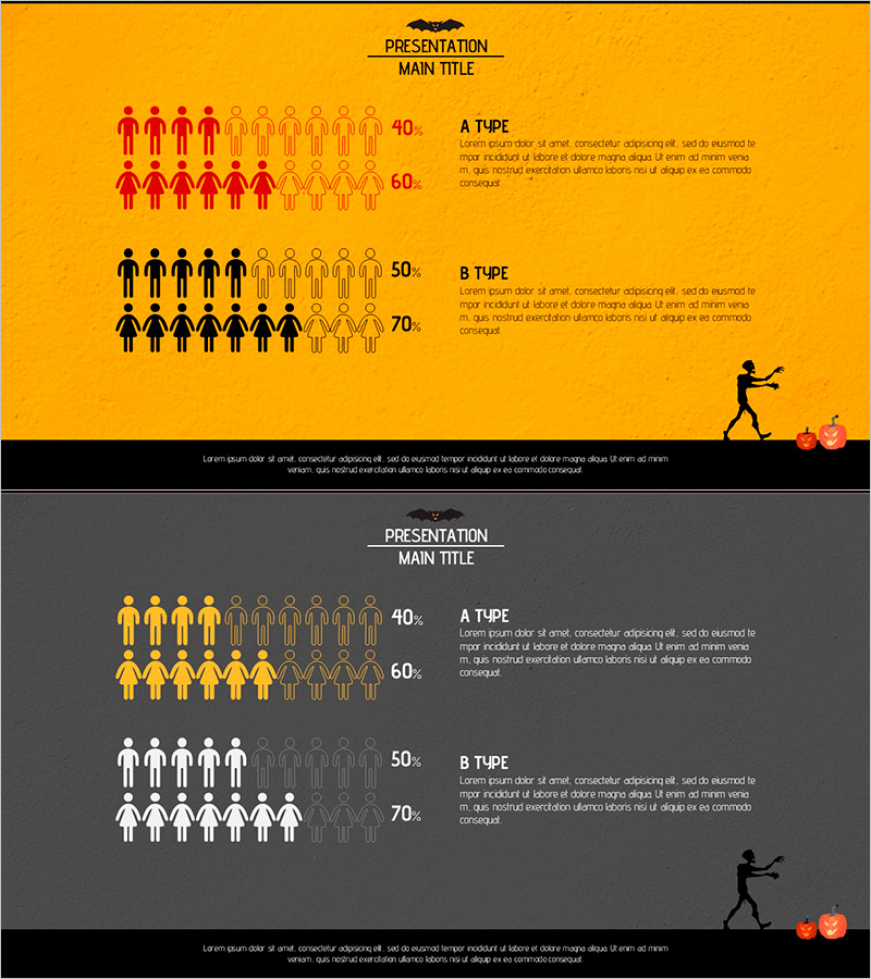 고객 유형 분석 슬라이드 – 시장 점유율에 집중