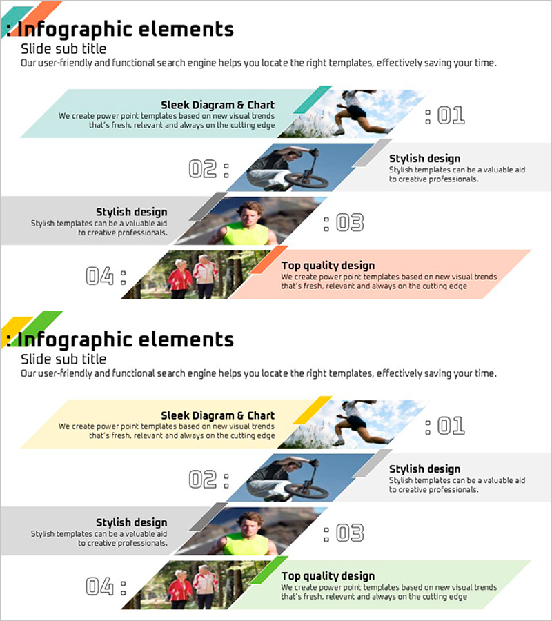 스포트활동 단계를 보여주는 다이어그램 – 사업 추진 전략