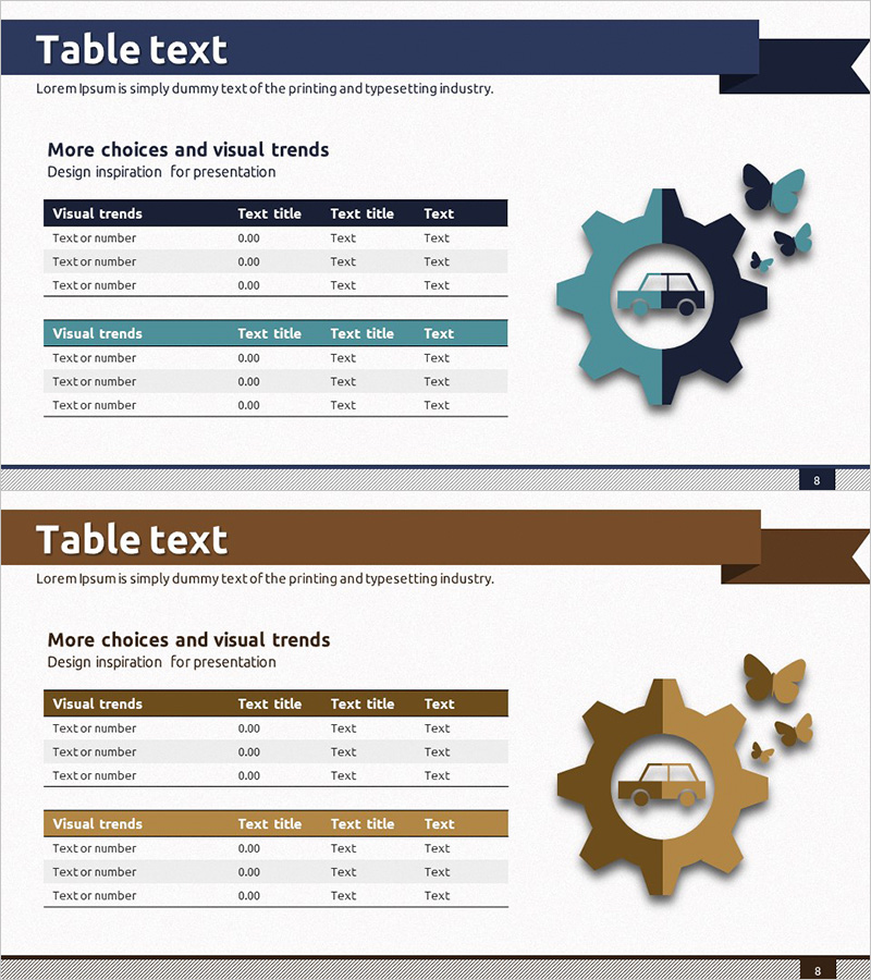 환경보호 예상투자수익율 테이블 – 재무 계획과 성과