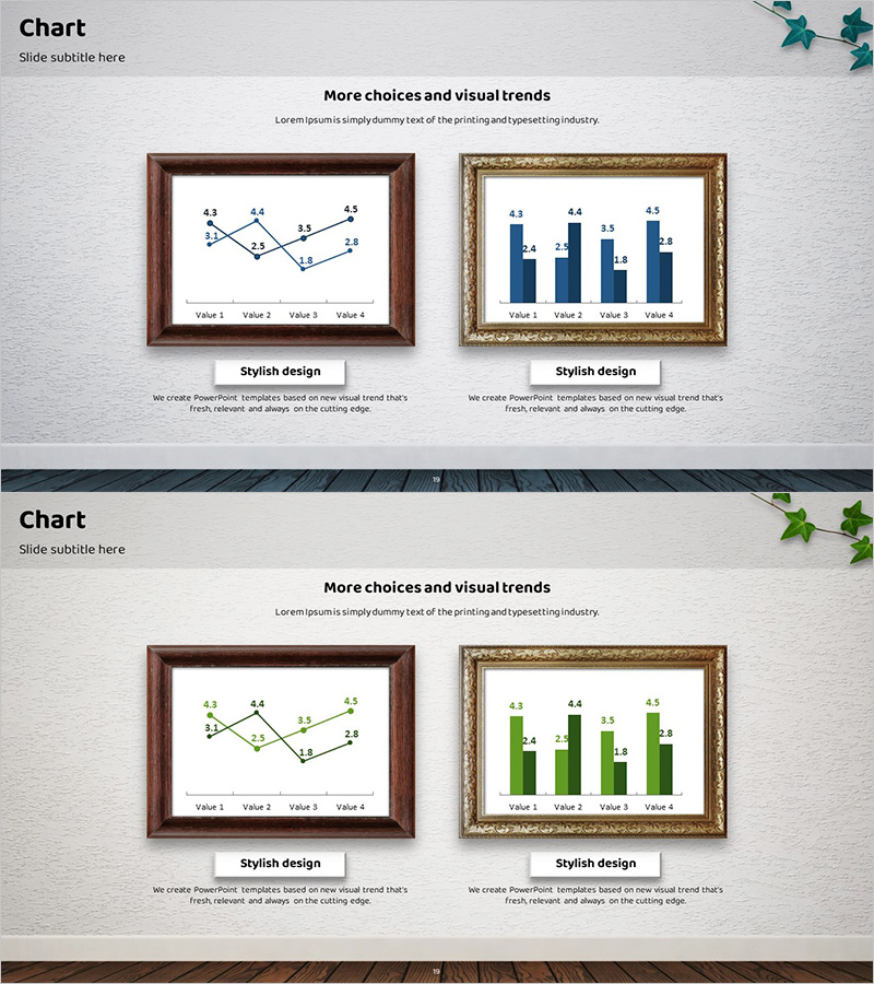 Eco-friendly Business Project Goal Market Strategy – Visualizing the Market Analysis