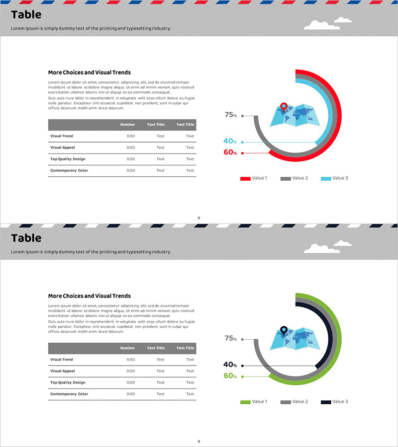 여행사 시장점유율 및 동향 – 경쟁 우위를 확보하는 데이터 슬라이드