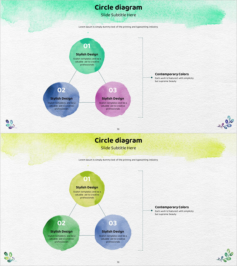 수채화 사업목표 연결 다이어그램 - 비즈니스 전략의 시각화