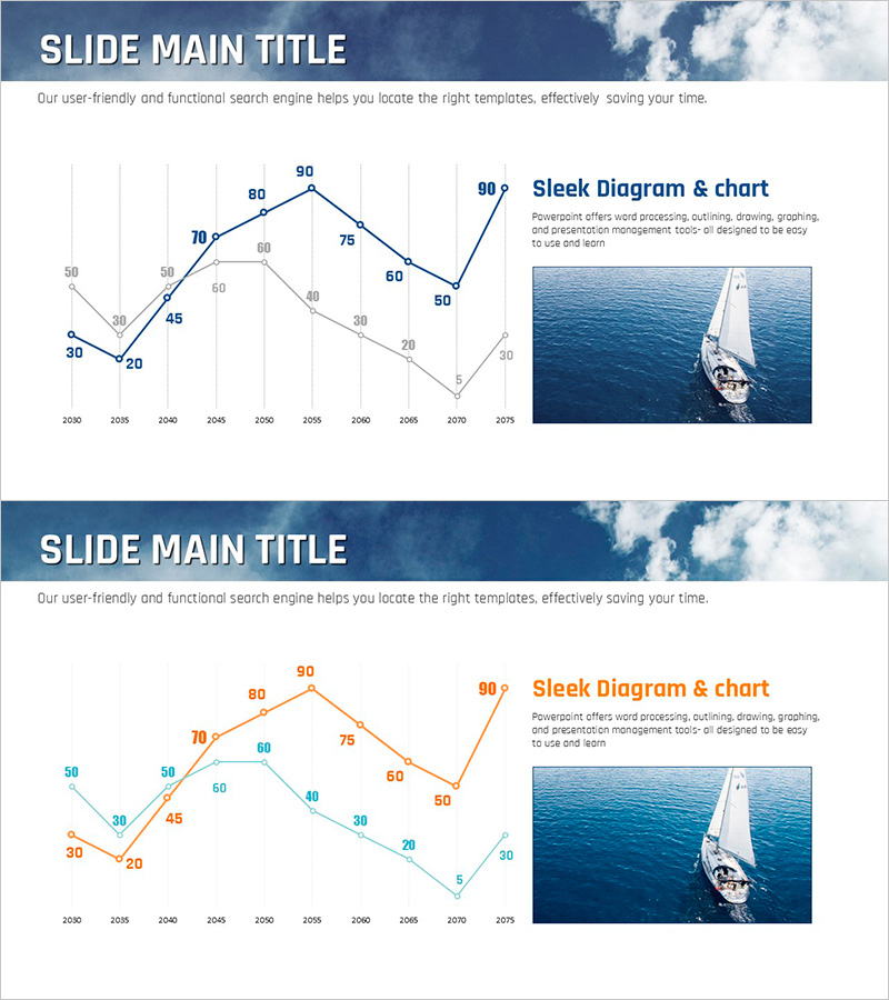 바다 등대 목표 시장전략 꺾은선그래프 – 매출 및 수익 성장