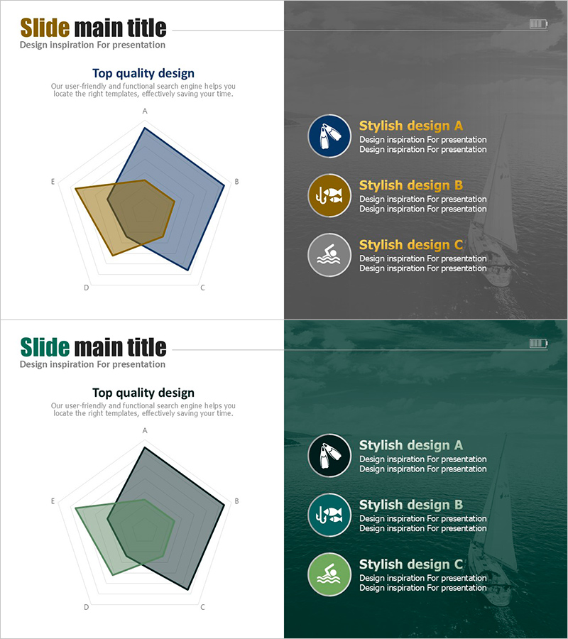 바다 활동 레이더 차트 – 진화하는 해양 탐험