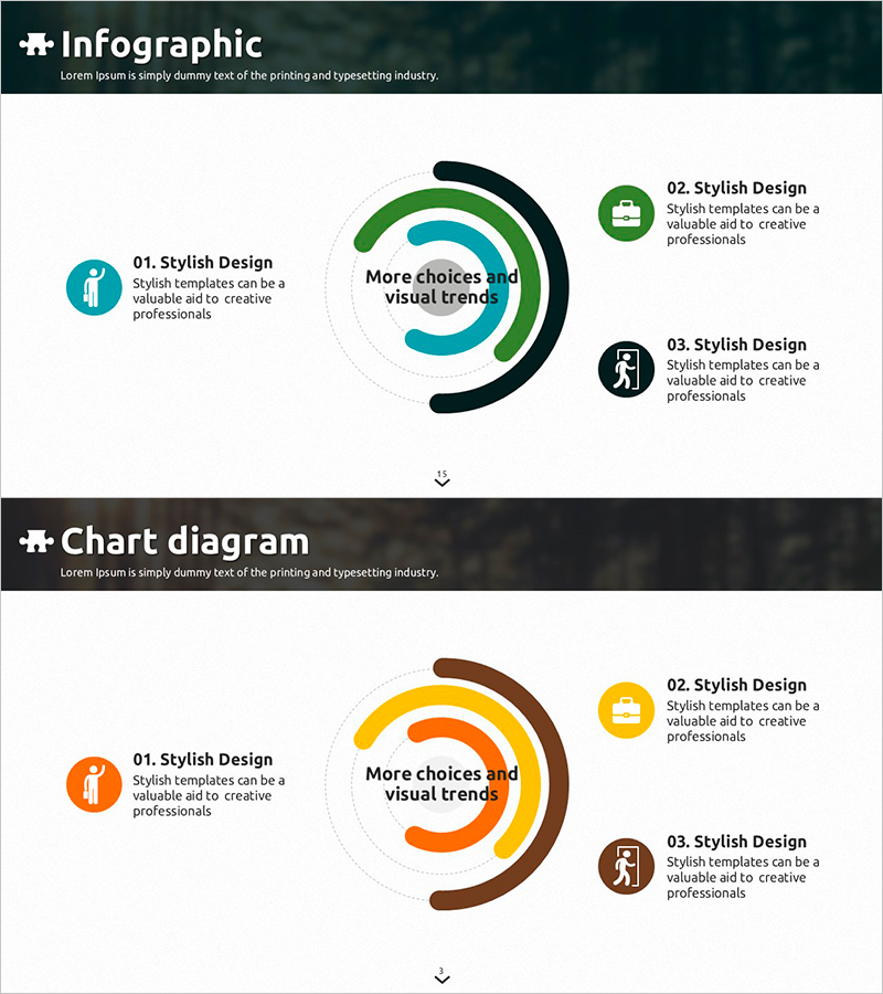과녁형 써클 다이어그램 – 정보 전달과 시각 혁신
