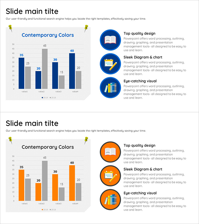 학습주제 세로막대 그래프 – 마케팅 전략 분석