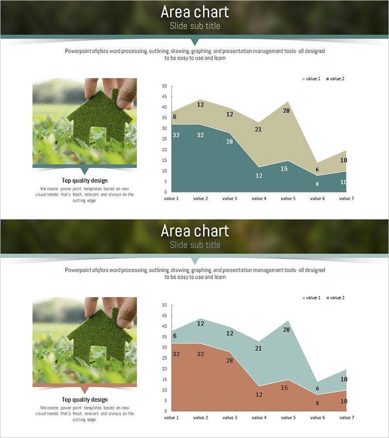 자연환경 시장분석 그래프 – 시장 동향 시각화