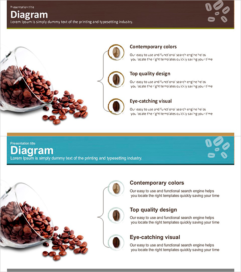 커피콩 종류 및 특성 – 비주얼 인포그래픽 슬라이드