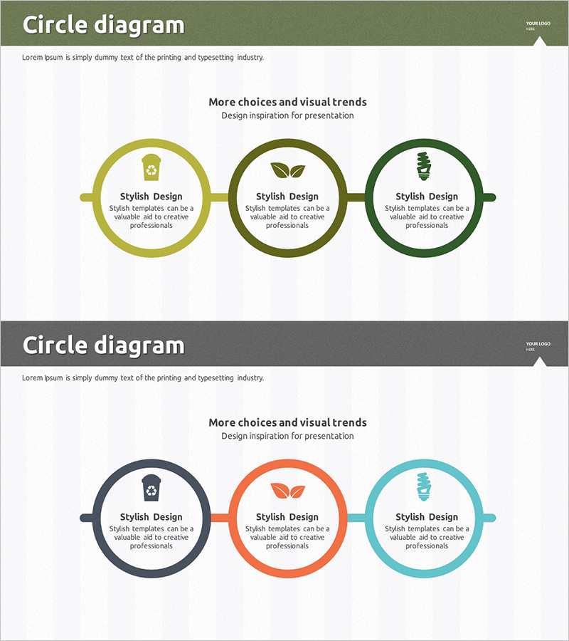 재생에너지 사업 차별화전략 연결 다이어그램