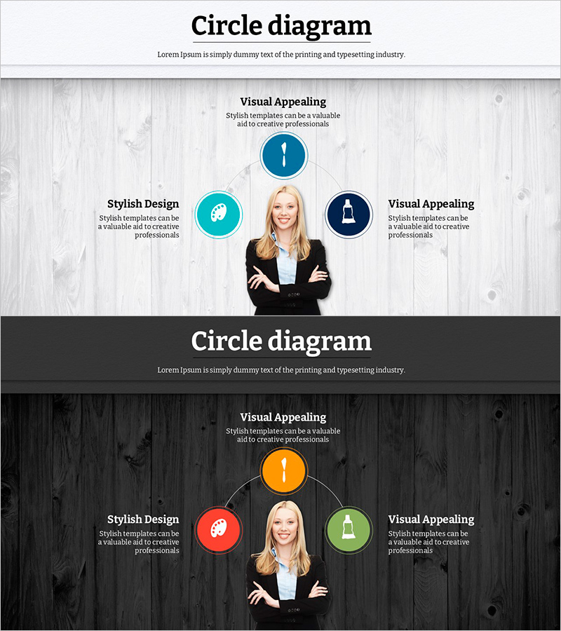 회화 작업 원형 다이어그램 – 마케팅 전략의 시각화