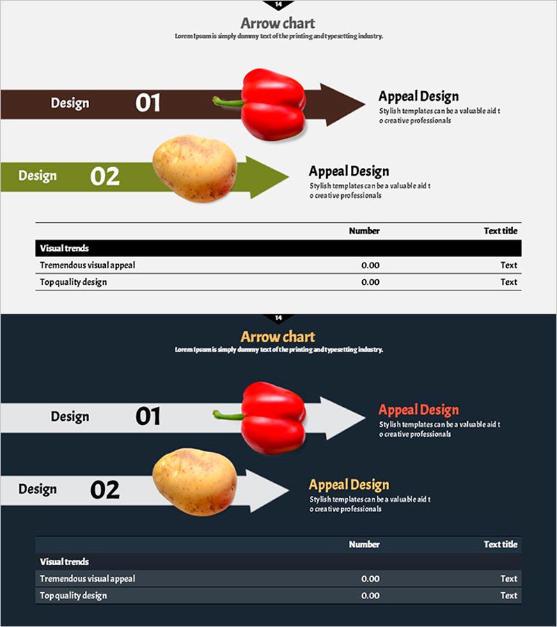 분석표와 핵심 메시지 슬라이드 – 정보 전달의 완성