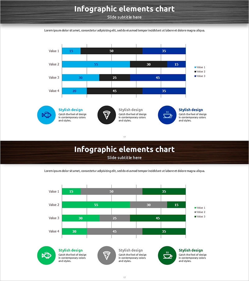 메뉴별 판매 추이를 시각화한 가로막대그래프