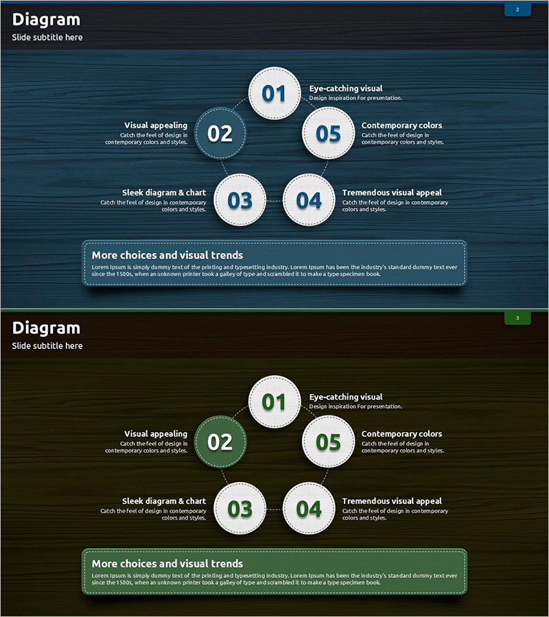 블루 그린 순서 다이어그램