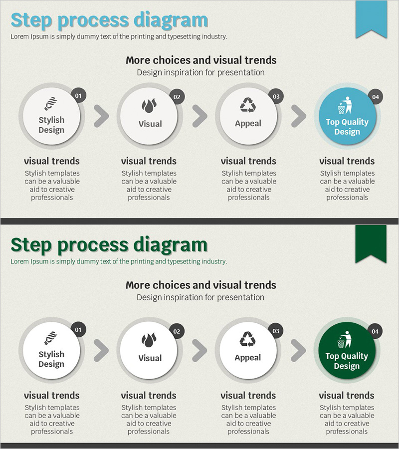 사업 단계별 일정 계획 프로세스 다이어그램