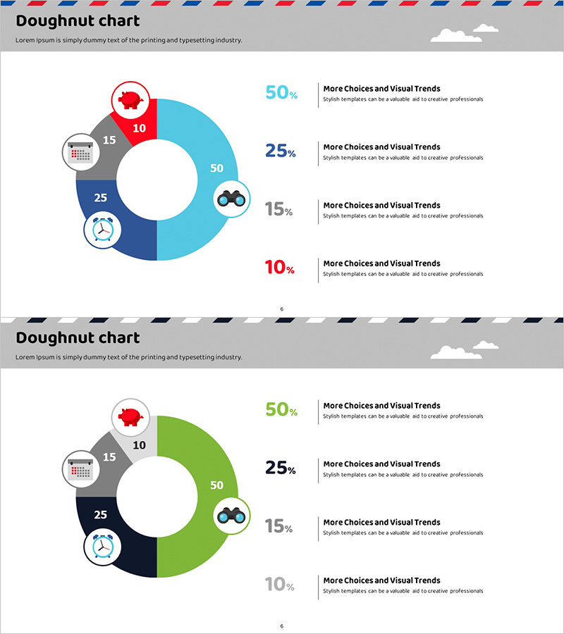 여행 사업 경쟁사 분석 및 점유율 – 도넛형 그래프 기반