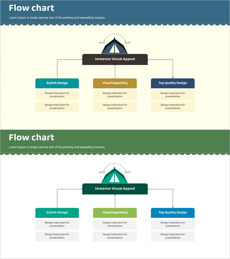 사업분야 및 조직도 플로우 차트 – 성공적인 조직 관리