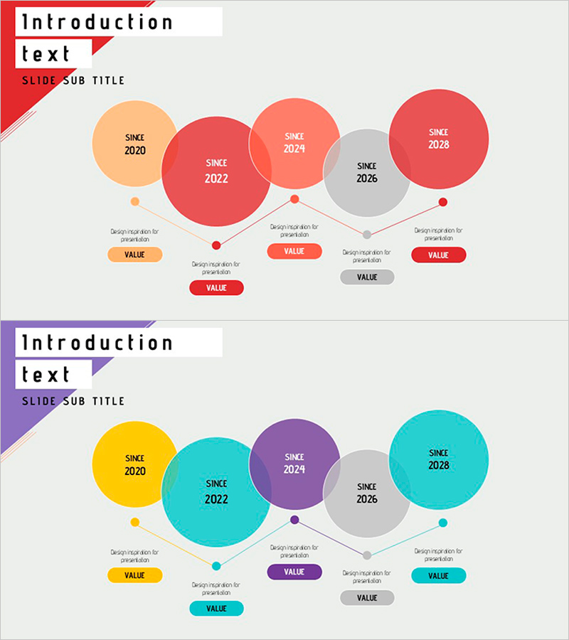 연도별 이력사항 다이어그램 – 사업 추진 전략과 비전