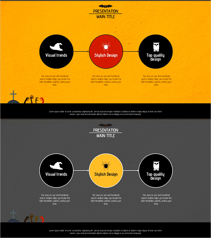 할로윈 템플릿 흐름 다이어그램 – 사업 추진 전략