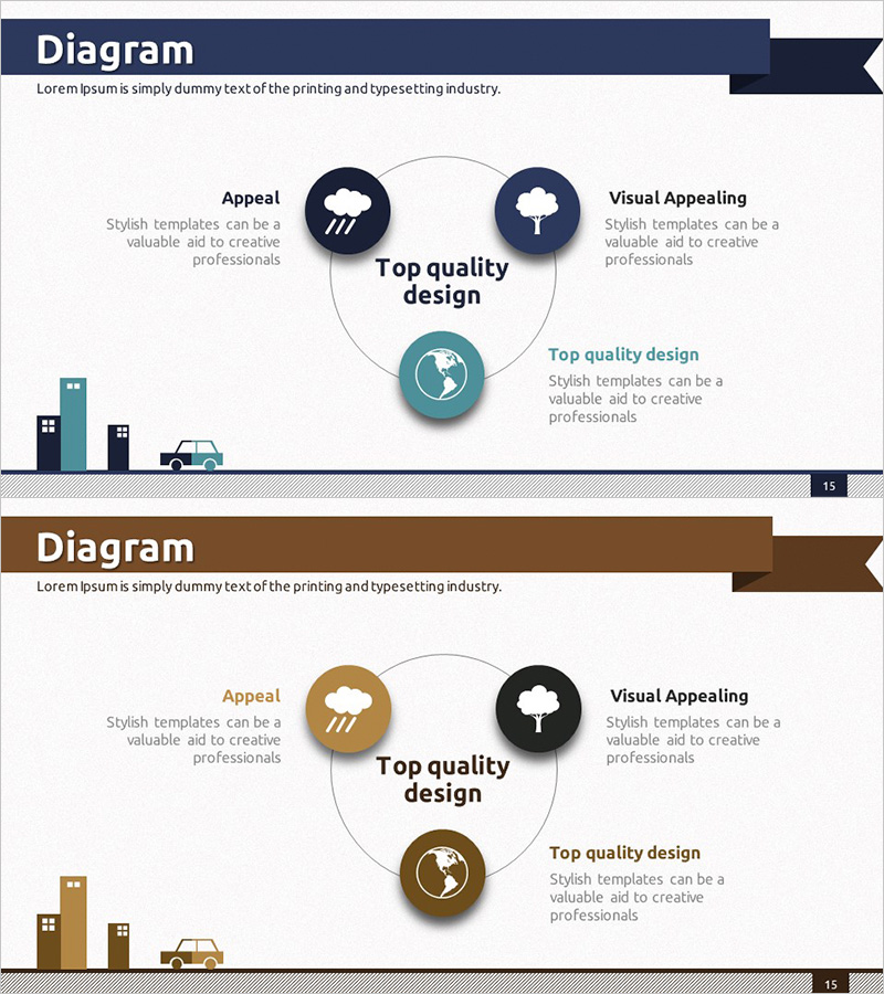 환경보호 순환 다이어그램 – 지속 가능한 발전을 위한 기회