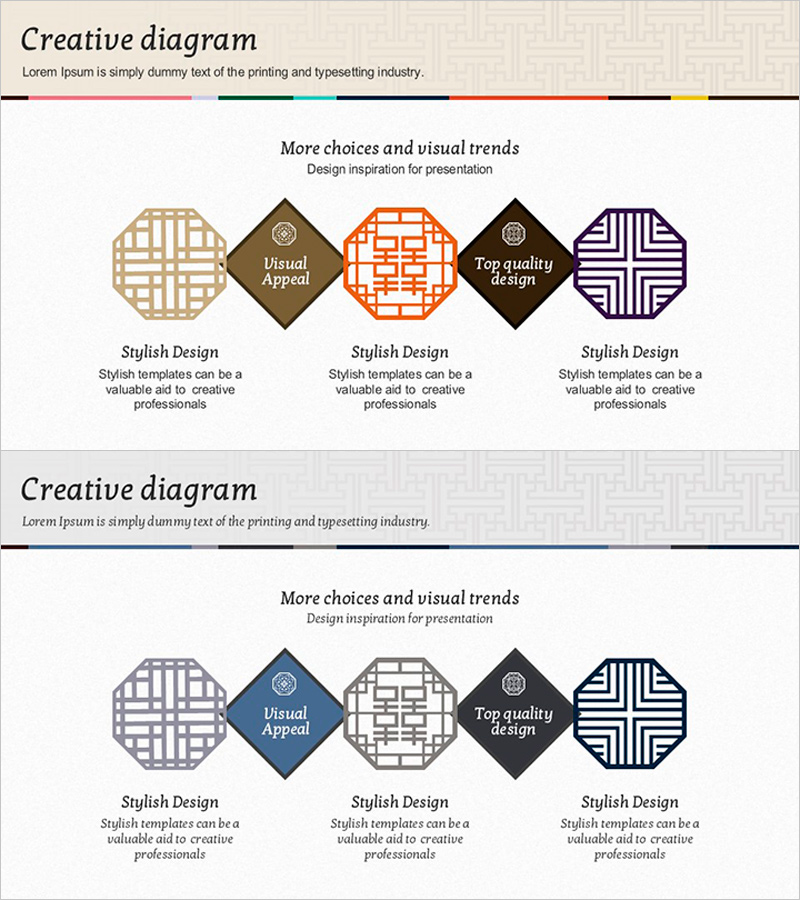 전통 심볼과 핵심 메시지 – 사업 비전과 전략을 이끄는 다이어그램