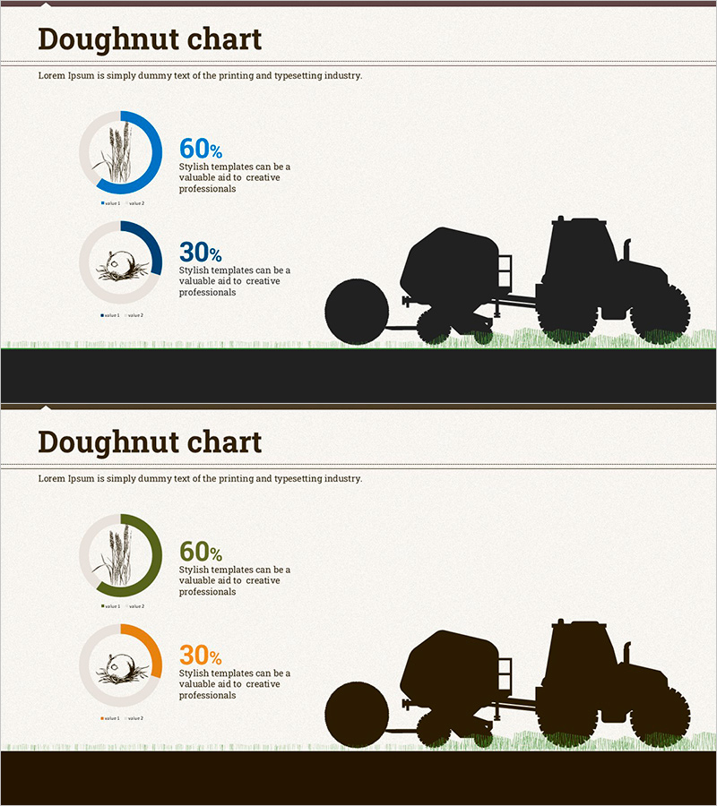 향후 목표 시장점유율 도넛차트 – 성과와 경쟁력