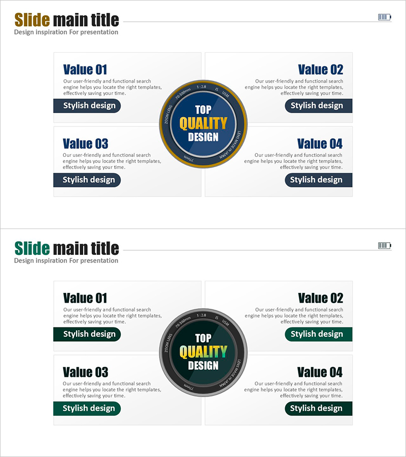 프리미엄 확산 폐쇄 다이어그램 – 사업전략 및 비전