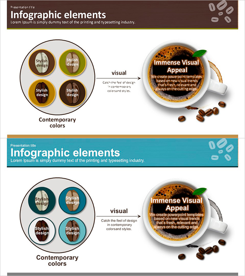 커피콩 종류 내포 다이어그램